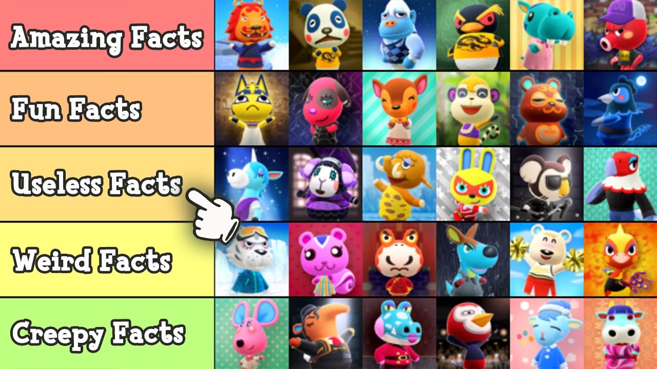 100 Useless Facts About Villagers in ACNH