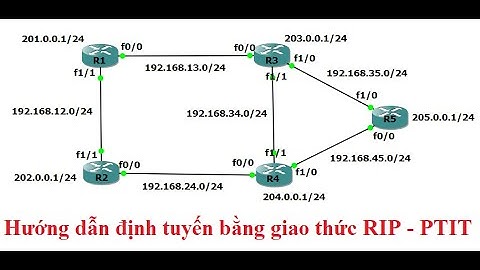 Hướng dẫn định tuyến bằng giao thức RIP - PTIT