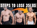 Lose 3040 lbs of body fat quickly