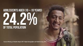 Understanding and Advancing Adolescent Health, Participation and Well being1080