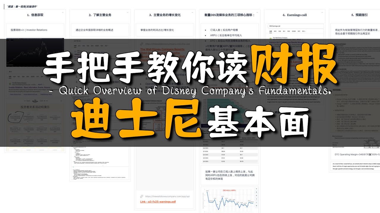 如何通过财报/年报快速了解一家公司|投资迪士尼DIS你必须要知道的事 - YouTube