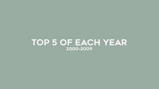 top 5 hits of each year // 2000-2009 chords