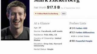 Forbes 400: Mark Zuckerberg now ahead of Google Founders on Forbes Rich List and Vanity Fair