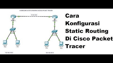 CARA KONFIGURASI ROUTING STATIC DI CISCO PACKET TRACER