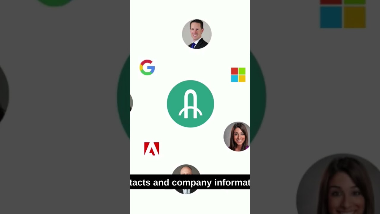 AroundDeal  Lifetime Deals $59 |AroundDeal: Your Sales & Marketing Powerhouse| AroundDeal Review