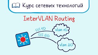 :  18. Inter VLAN routing.  .  Traceroute.