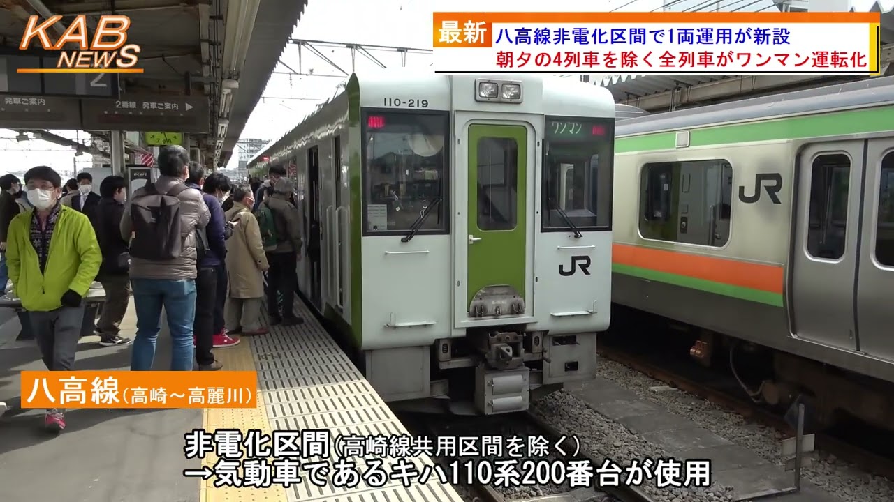 2022年3月12日ニュース 「八高線非電化区間で1両運用が新設」 YouTube 2022年3月12日ニュース 「八高線非電化区間で1両運用が新設」 YouTube
