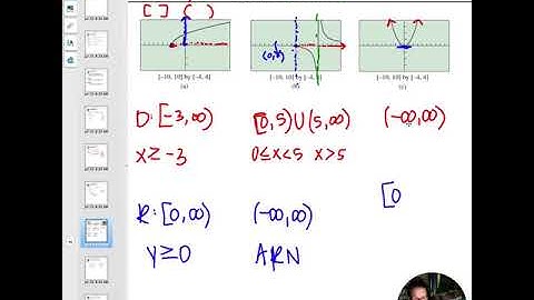 1.2a - Characteristics of Graphs  - Domain, Range, Continuity