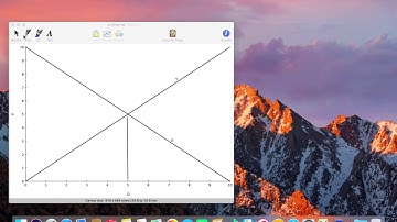 Draw Graph Without Function with GraphSketcher for macOS only