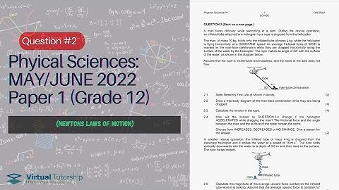 NEWTONS LAWS OF MOTION | MAY/JUNE 2022:PHYSICAL SCIENCES Paper 1 Question 2 (Grade 12)