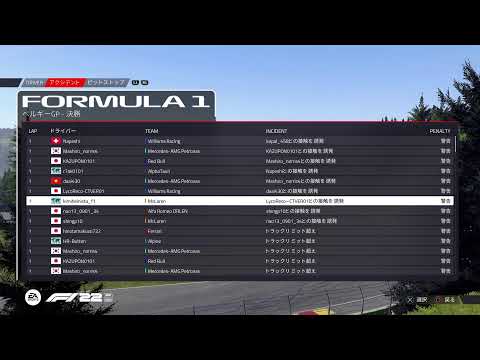 EPAG CUP S2 Rd.3 ベルギーGP