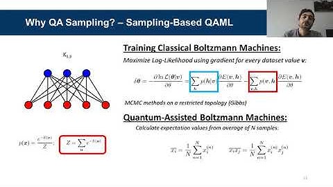 UBC: The Impact of Embedding on Quantum-Annealing Sampling: A Computer-Aided Design Perspective