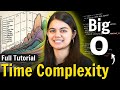 Mastering Time Complexity & Big O Notation for Coding Interviews π