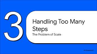 Why B4XDaisySteps is the Best UI Stepper for B4X (B4A/B4i/B4J)