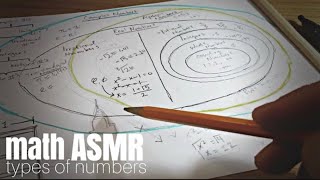 Types of Numbers in Math | ASMR whisper screenshot 2