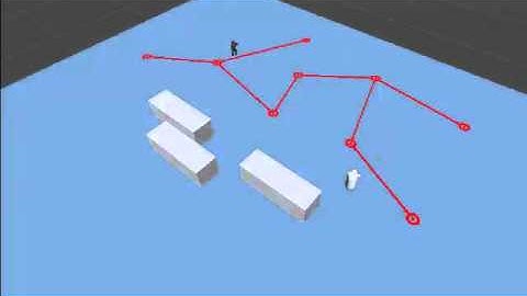 Testing AI in Unity3d with RAIN{indie} by Rival Theory