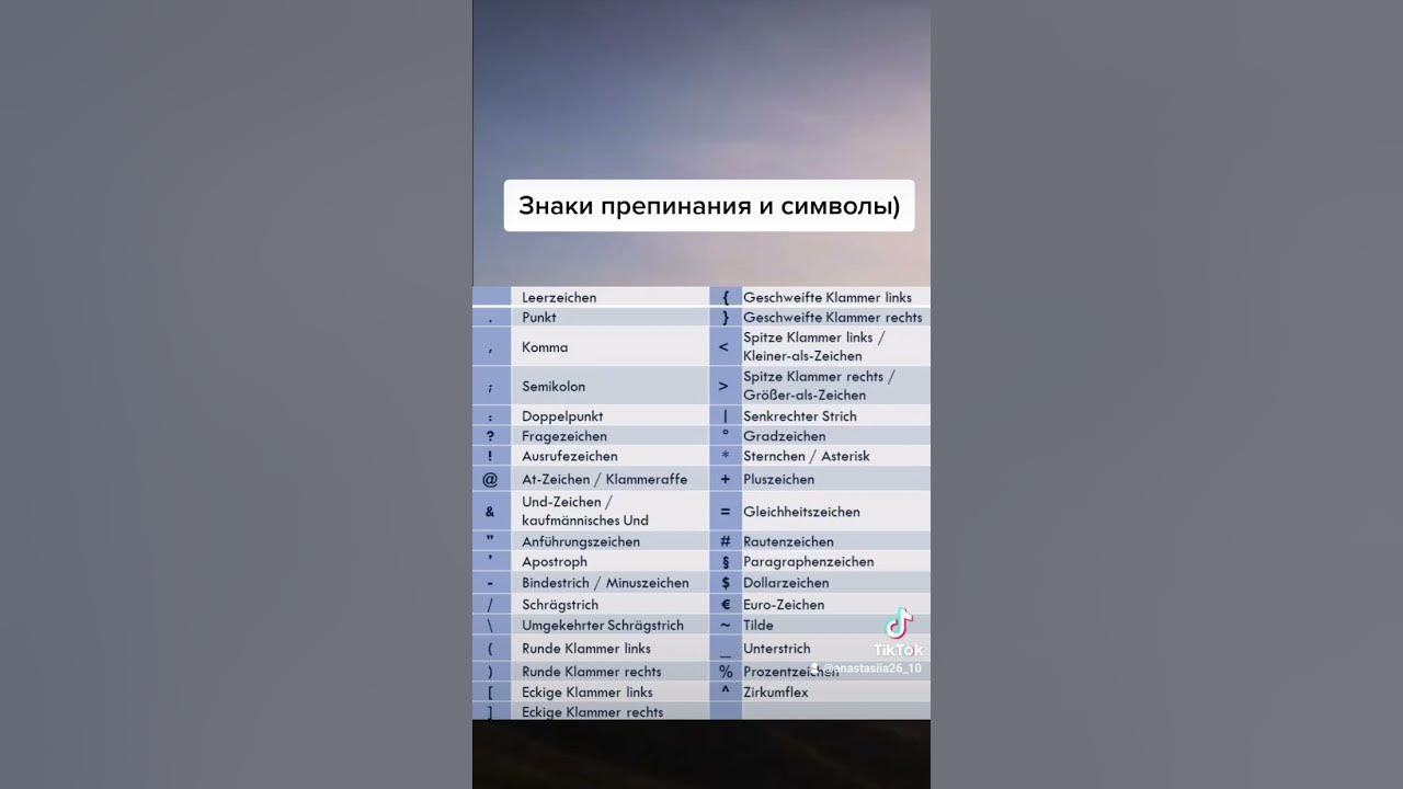 Учим Немецкий язык, знаки препинания и символы на немецком - YouTube