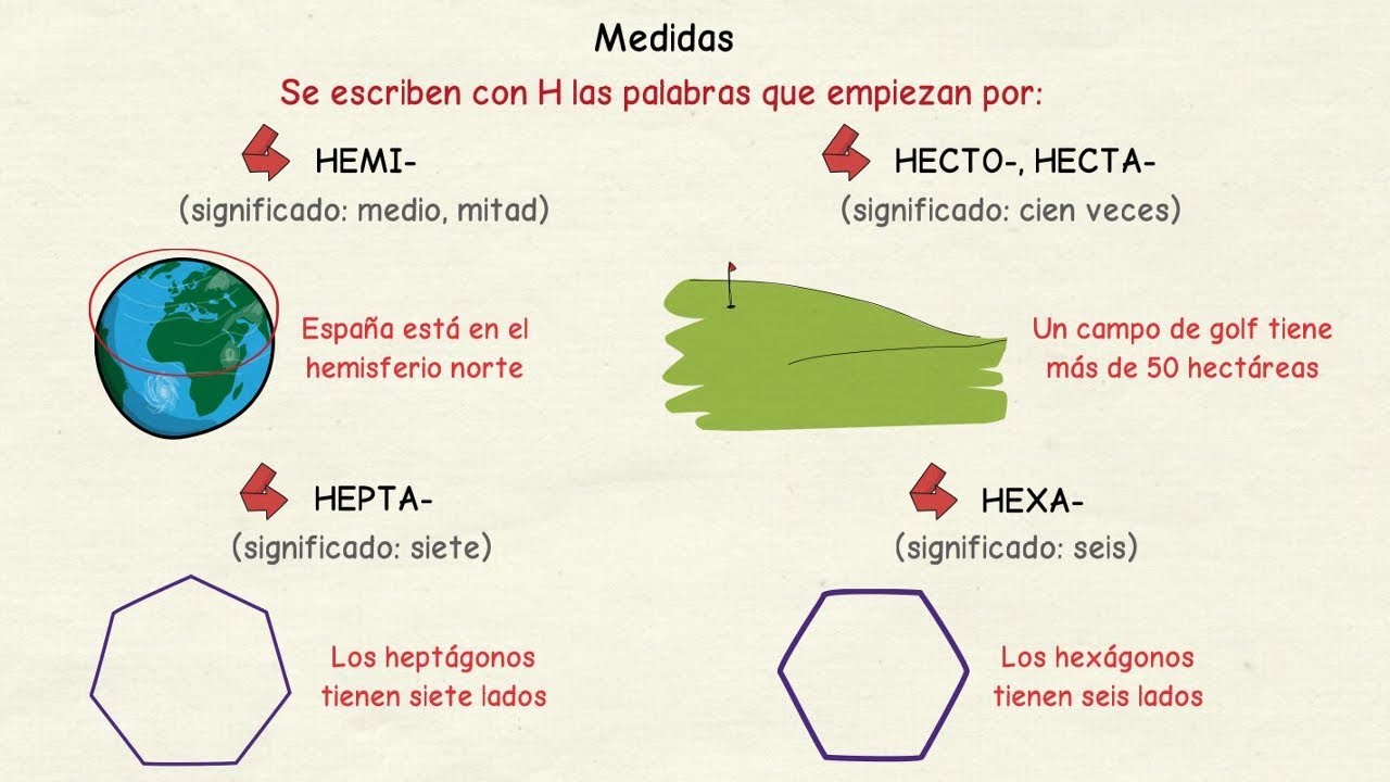 Palabras que empiezan por h