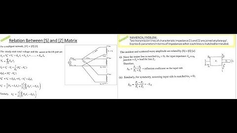 | M2 | S10 | ECE | [S] & [Z] Matrix Relationship, S - Matrix Representation of Multiport Network