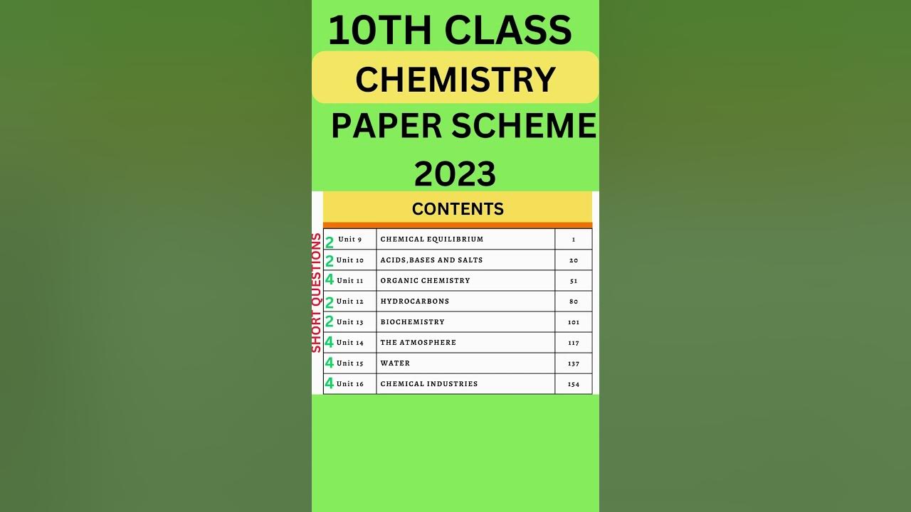 10th 2023 chemistry paper scheme10th Class Chemistry Paper Scheme 2023New Paper Scheme 2023
