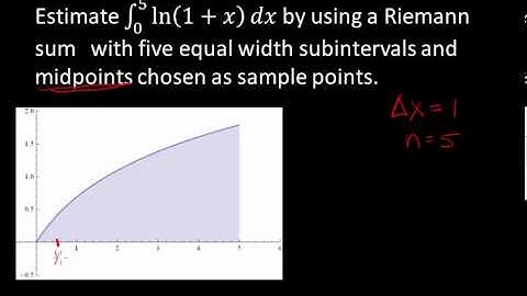 5 6 Definite Integral defined as a Limit