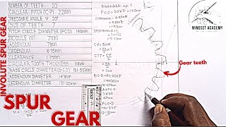 INVOLUTE SPUR GEAR CONSTRUCTION, formulas and calculation involve, UNWIN'S