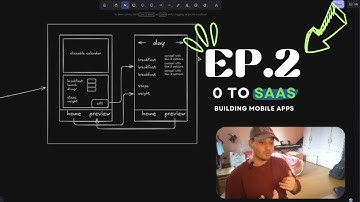 im Building a Saas from 0 to 10k mrr , EP2