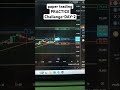 DAY-2👍paper trading practice for 30 days challenge√√|| # Shorts,#trade #challenge