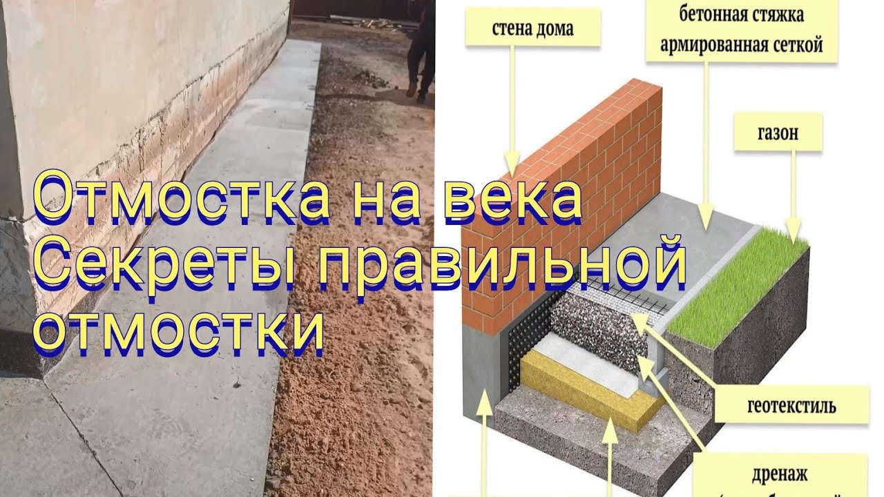 Отмостка на века. Секреты правильной отмостки.Деформационные швы ...