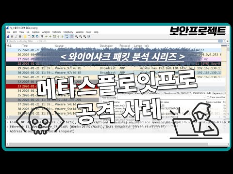 메타스플로잇 프로를 이용한 공격 네트워크 패킷 분석, 와이어샤크 활용법