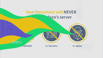 Dedoco - Decentralized Digital Signing & Document Solution Explainer Video