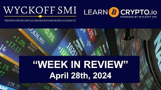 Wyckoff SMI 'Week In Review' 4.28.24