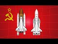 The Suspicious Soviet Space Shuttle
