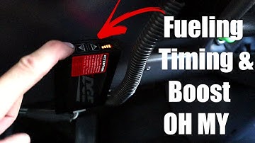 Understanding the EDGE COMP BOX