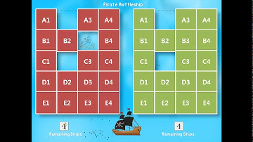 Battleship Review Game Pirates Themed in Power Point