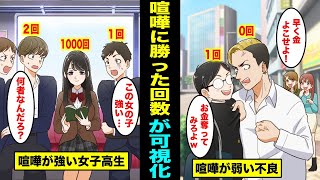 【漫画】喧嘩に勝った回数が可視化されたらどうなるのか？誰が喧嘩で強いのか一瞬でわかる世界とは？