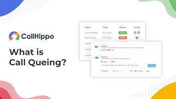 Call Queuing: Call Center Queuing Feature for virtual phone number | CallHippo Feature Video