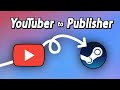 How I went from YouTuber to Indie Game Publisher