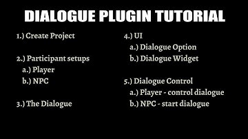 Dialogue Plugin System - Create your first Dialogue Project Tutorial