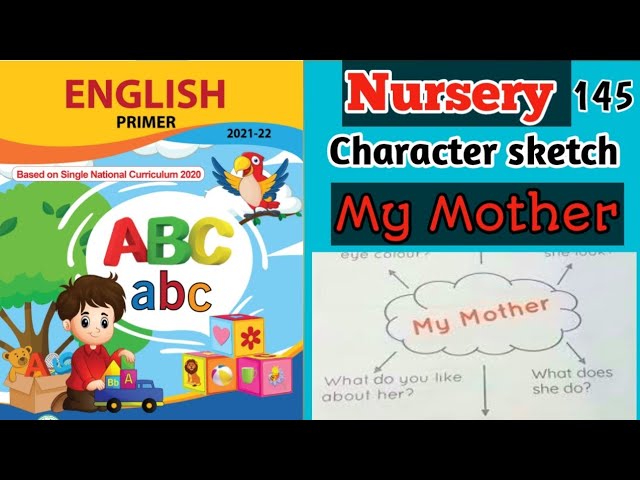 Important Questions for CBSE Class 11 English Snapshots Chapter 5 - Mother's  Day