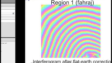 D2I - Synthetic Aperture Radar Interferormetry for 3D Modeling