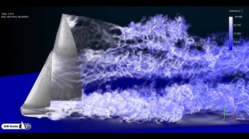 Sailing aerodynamics: 470 upwind in waves, downwind under spinnaker