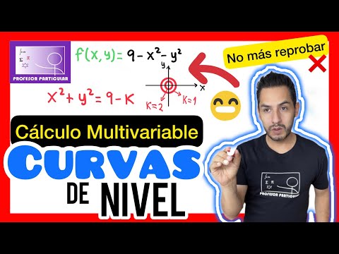 Vídeo: Com trobar el nivell de significació?