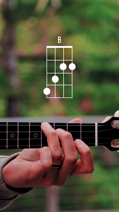How To Play 'B' Ukulele Chord // Beginner Ukulele Chord Series #5