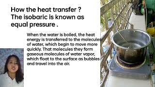 Isobaric Process (Group4)