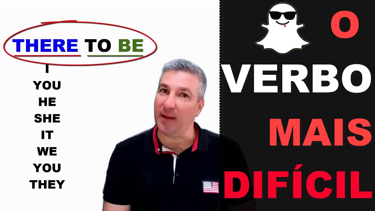AULA COMPLETA DO VERBO HAVER EM INGL S THERE TO BE O VERBO MAIS aula-completa-do-verbo-haver-em-ingl-s-there-to-be-o-verbo-mais