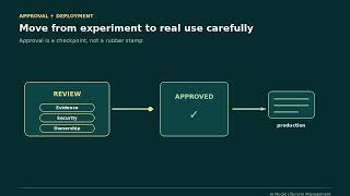 AI Model Lifecycle Management - Learn AI - Video 68