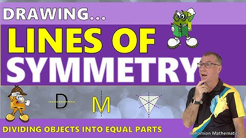 Geometry:   Drawing Lines of Symmetry