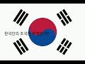 한국인의 조국은 무엇인가 한국인의 조국은 무엇인가