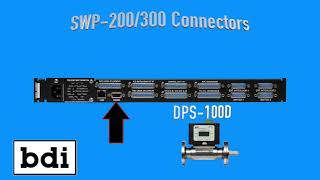 BDI SWP 300 RF Site Controller Tutorial